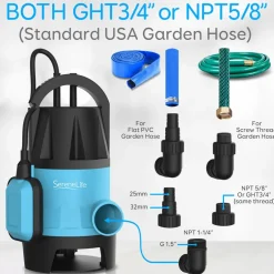 Submersible Sump Pump 1980GPH Auto Float Switch Blue 16ft Cord<SereneLife Online