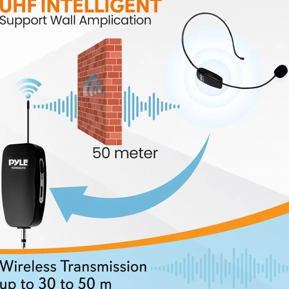 Uhf Wireless Microphone<Pyle Best