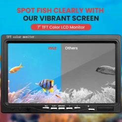 Underwater Fishing Camera, HD Lens, 7