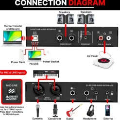 USB Audio Interface - Pristine Recording - 24 Digital Effects - Compact Size<Pyle Online