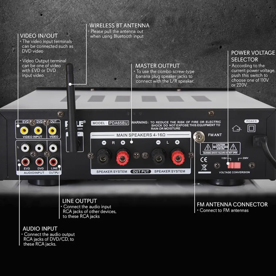200W Bluetooth Stereo Amplifier - Wireless Streaming, Dual Channel, Compact<Pyle