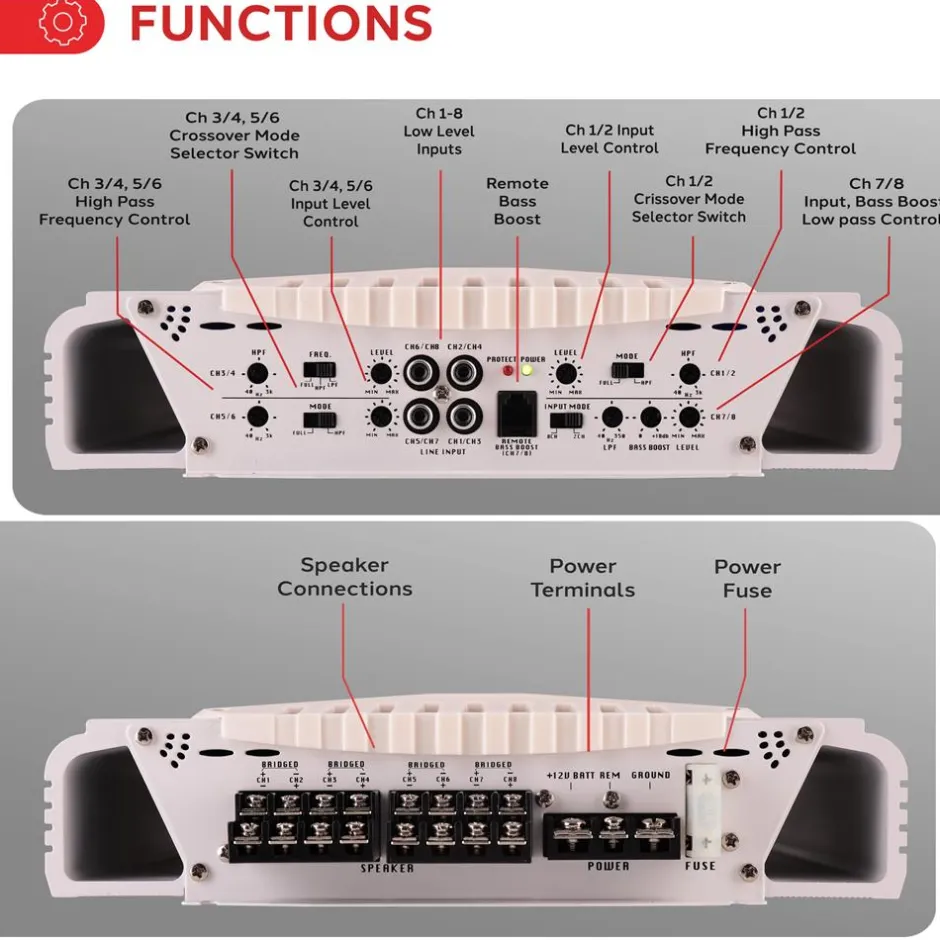 3000W Marine Bluetooth Amplifier, Waterproof, 8-Channel, Aluminum Alloy<Pyle Online