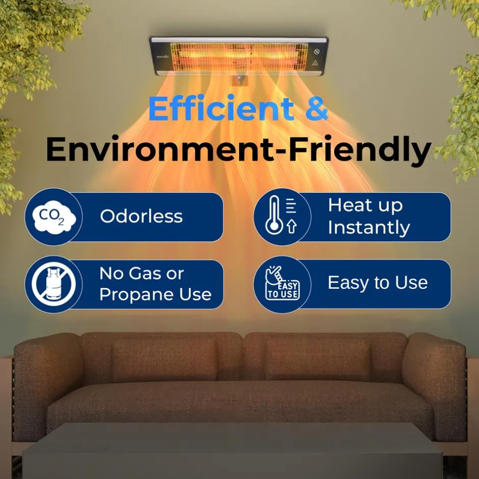 Wall Mounting Patio Heater<SereneLife Online
