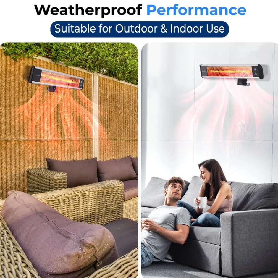Wall Mounting Patio Heater<SereneLife Online