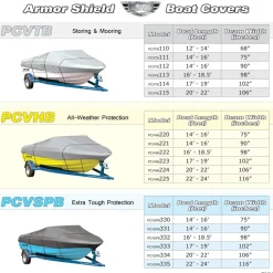 Waterproof Boat Cover, Sun Protection, Marine Canvas, 17-19' V-Hull<Pyle New