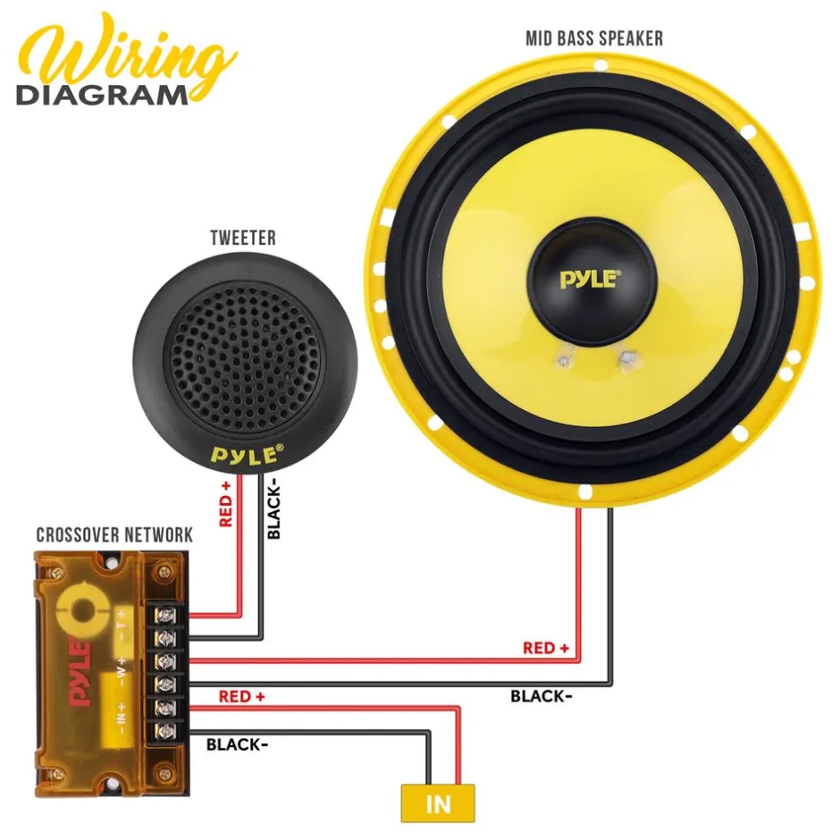 2-Way Component Speaker System 400W Yellow Poly Cone Butyl Surround<Pyle Outlet