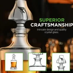 Whiskey Decanter Set - Enhances Flavor - Crystal Glass - Clear<NutriChef