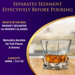 Whiskey Decanter Set Enhances Flavor Crystal Glass Clear<NutriChef Sale