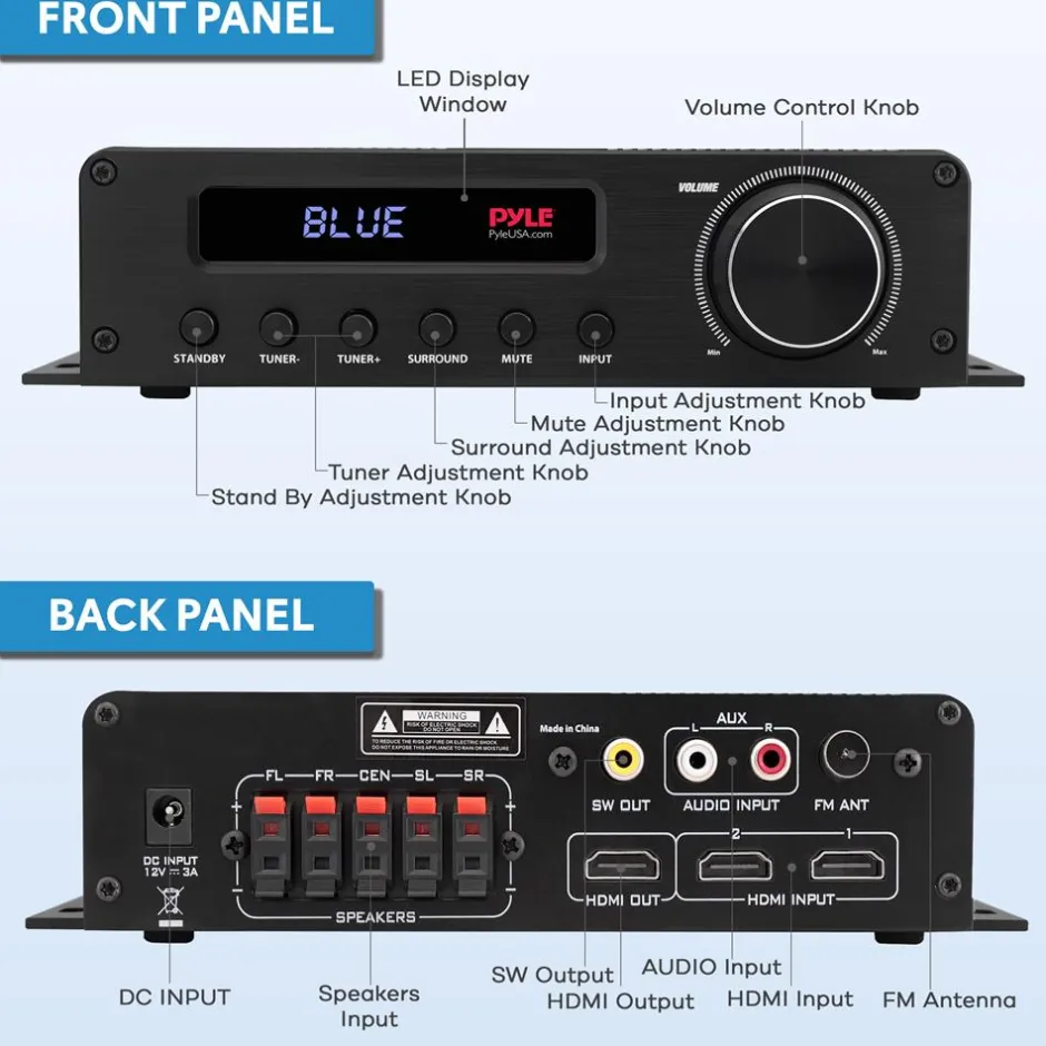 Wireless Bluetooth Home Audio Amplifier - 100W 5.1 Channel, HDMI, Compact<Pyle Sale