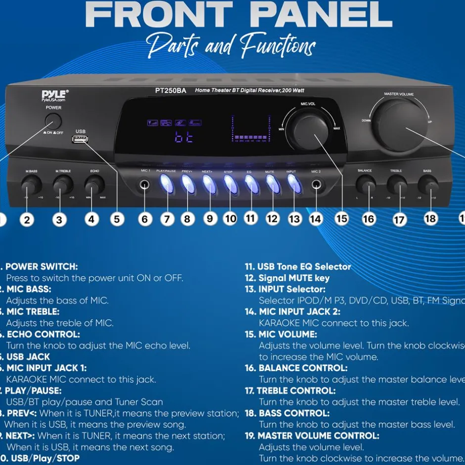 Wireless Bluetooth Streaming Stereo Receiver Amplifier with FM<Pyle Outlet
