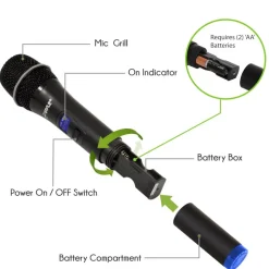 Wireless Karaoke Mic Set, Bluetooth Streaming, Dual Mics, MP3/USB/SD Readers<Pyle Discount