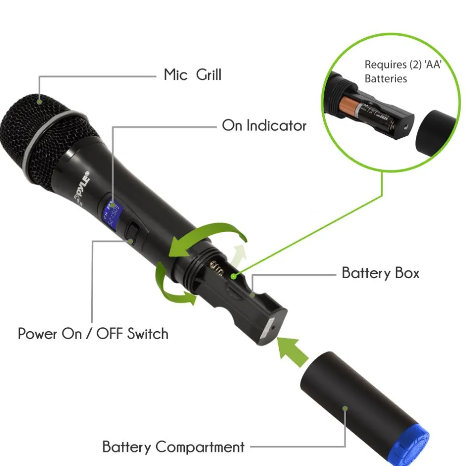 Wireless Karaoke Mic Set, Bluetooth Streaming, Dual Mics, MP3/USB/SD Readers<Pyle Discount